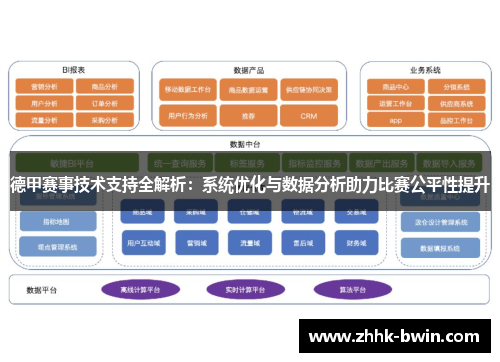 德甲赛事技术支持全解析：系统优化与数据分析助力比赛公平性提升