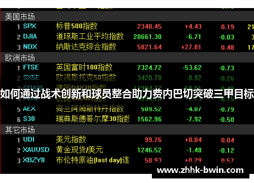 如何通过战术创新和球员整合助力费内巴切突破三甲目标