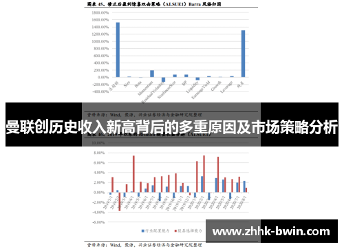 曼联创历史收入新高背后的多重原因及市场策略分析