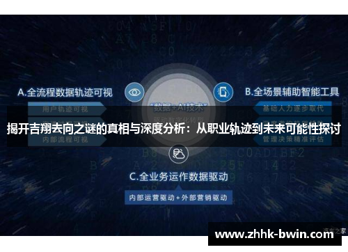 揭开吉翔去向之谜的真相与深度分析：从职业轨迹到未来可能性探讨