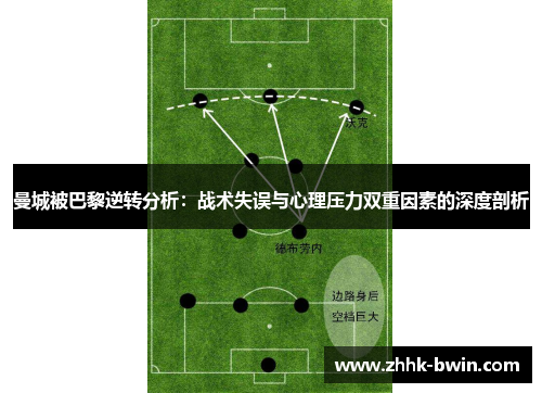 曼城被巴黎逆转分析：战术失误与心理压力双重因素的深度剖析