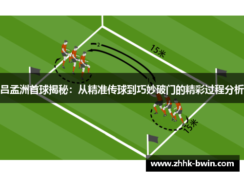 吕孟洲首球揭秘：从精准传球到巧妙破门的精彩过程分析