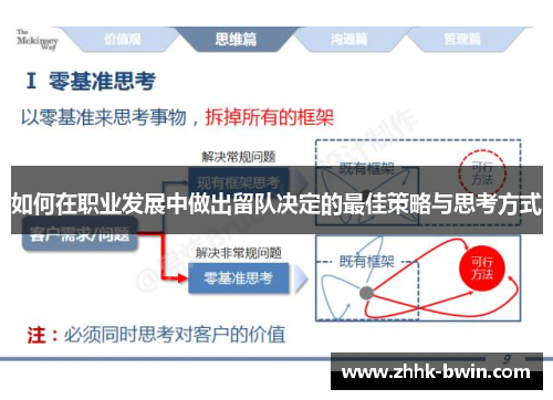 如何在职业发展中做出留队决定的最佳策略与思考方式