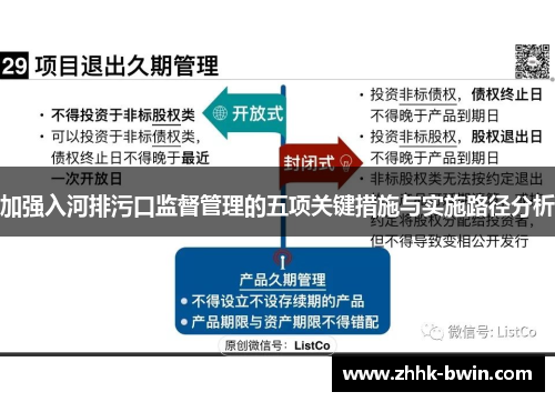 加强入河排污口监督管理的五项关键措施与实施路径分析