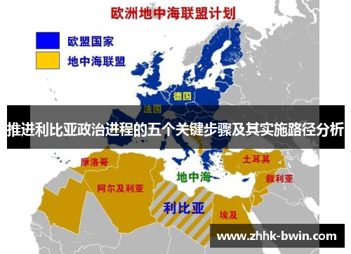 推进利比亚政治进程的五个关键步骤及其实施路径分析