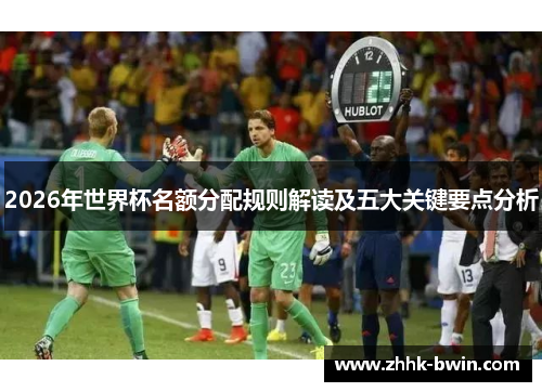 2026年世界杯名额分配规则解读及五大关键要点分析