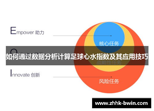 如何通过数据分析计算足球心水指数及其应用技巧