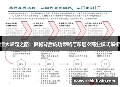 恒大崛起之路：揭秘背后成功策略与深层次商业模式解析