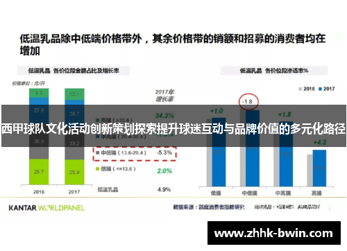 西甲球队文化活动创新策划探索提升球迷互动与品牌价值的多元化路径
