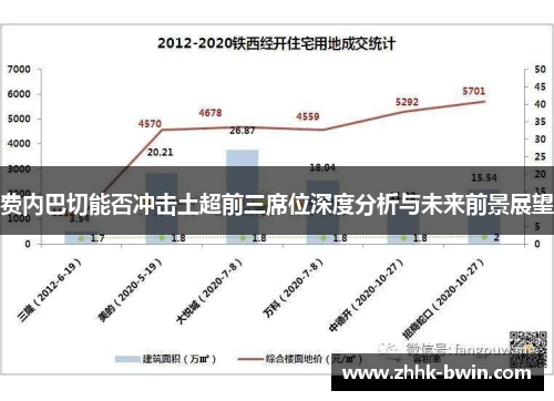 费内巴切能否冲击土超前三席位深度分析与未来前景展望 费内巴切能否冲击土超前三席位深度分析与未来前景展望