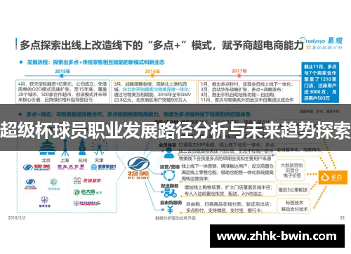 超级杯球员职业发展路径分析与未来趋势探索