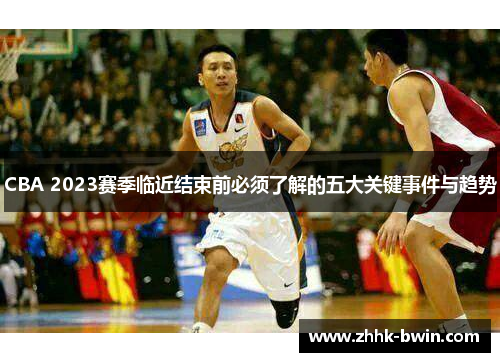CBA 2023赛季临近结束前必须了解的五大关键事件与趋势