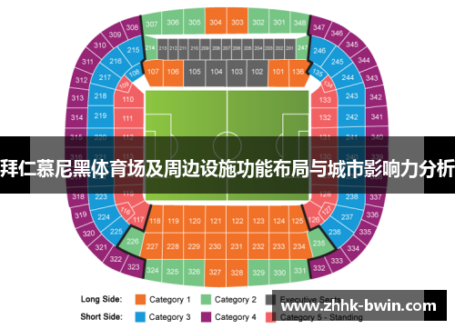 拜仁慕尼黑体育场及周边设施功能布局与城市影响力分析