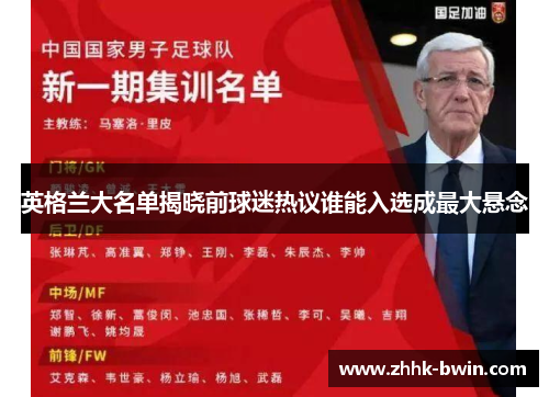 英格兰大名单揭晓前球迷热议谁能入选成最大悬念 英格兰大名单揭晓前球迷热议谁能入选成最大悬念