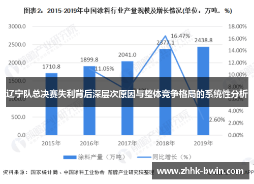 辽宁队总决赛失利背后深层次原因与整体竞争格局的系统性分析